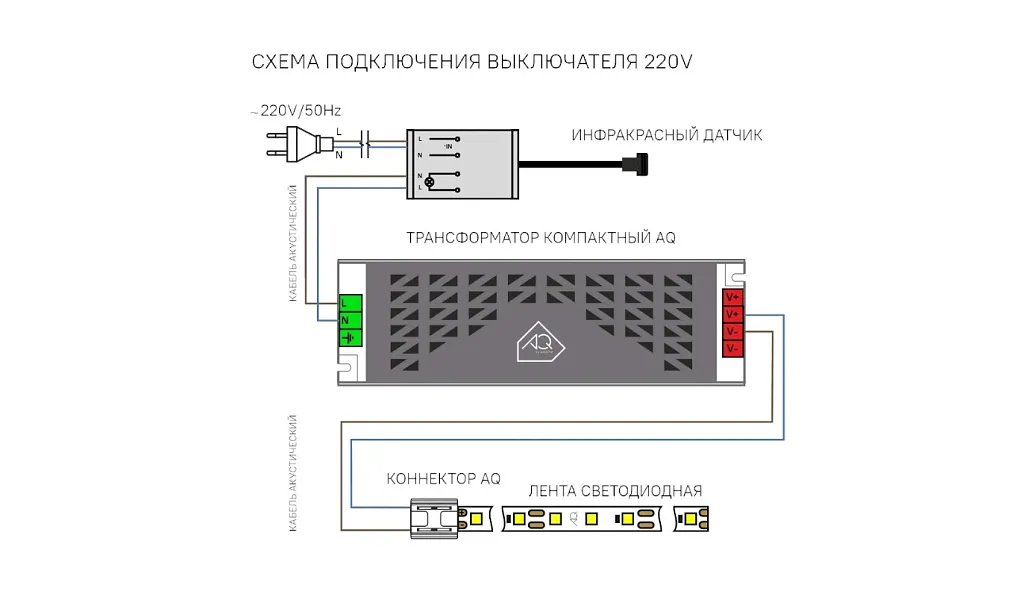 Рендер