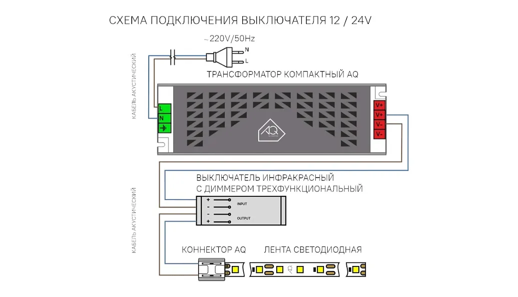 Рендер
