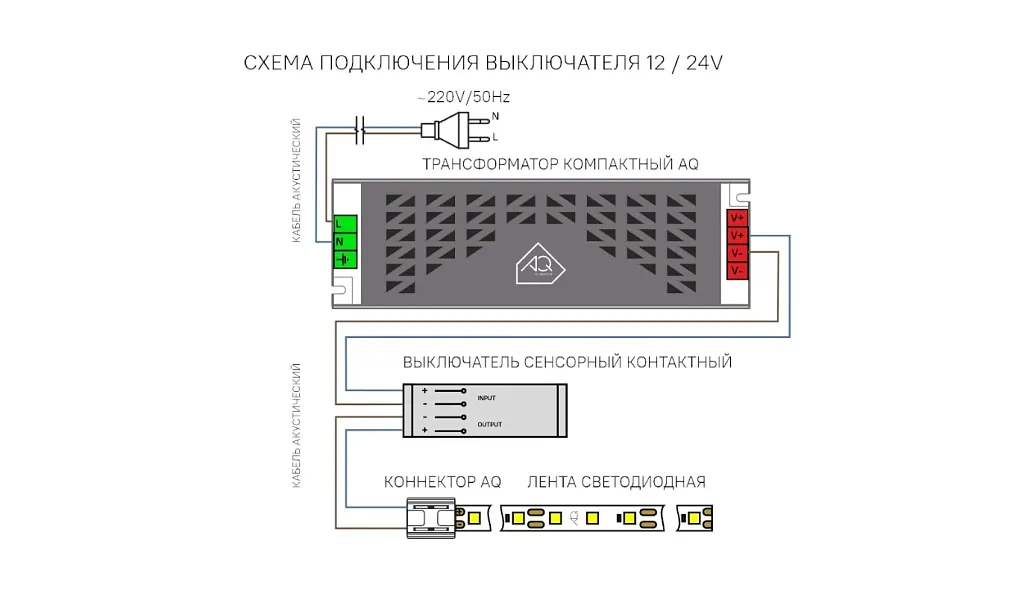 Рендер