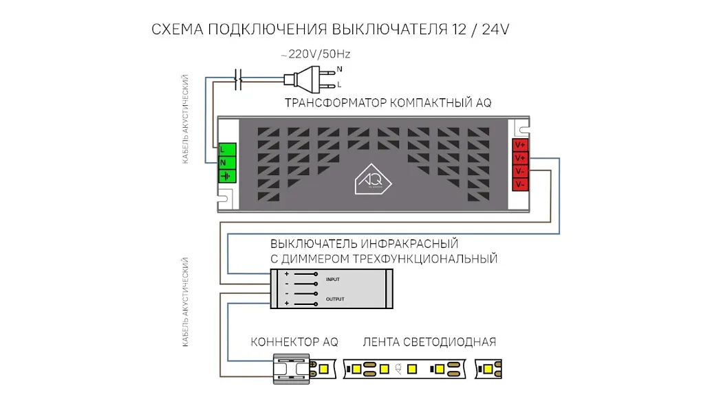Рендер