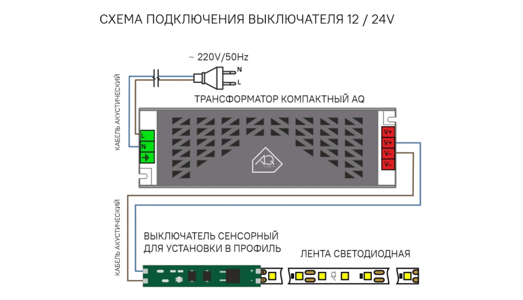 В интерьере